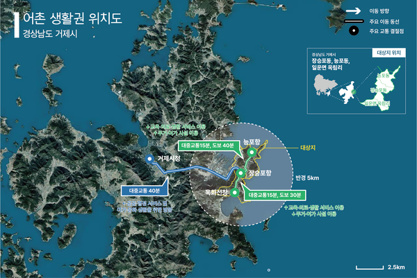 포스트 어촌뉴딜 시범사업에 거제 장승포권역 선정 공유를위한창조