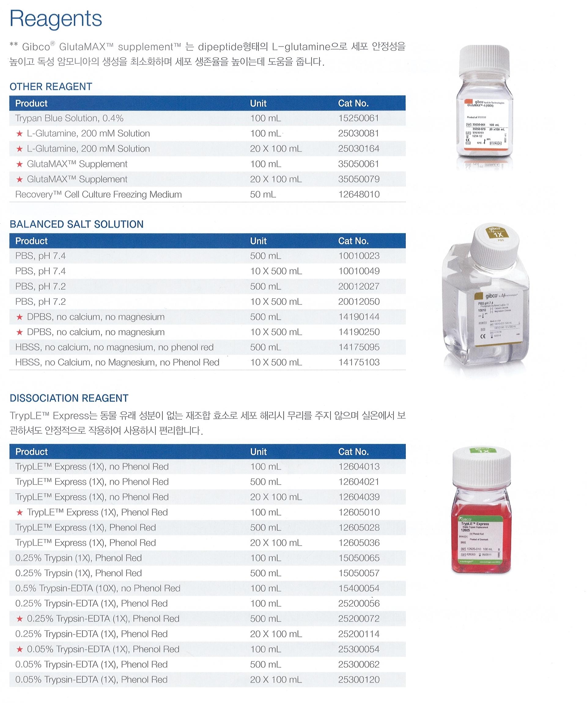 Gibco Cell Culture Reagents 제품정보