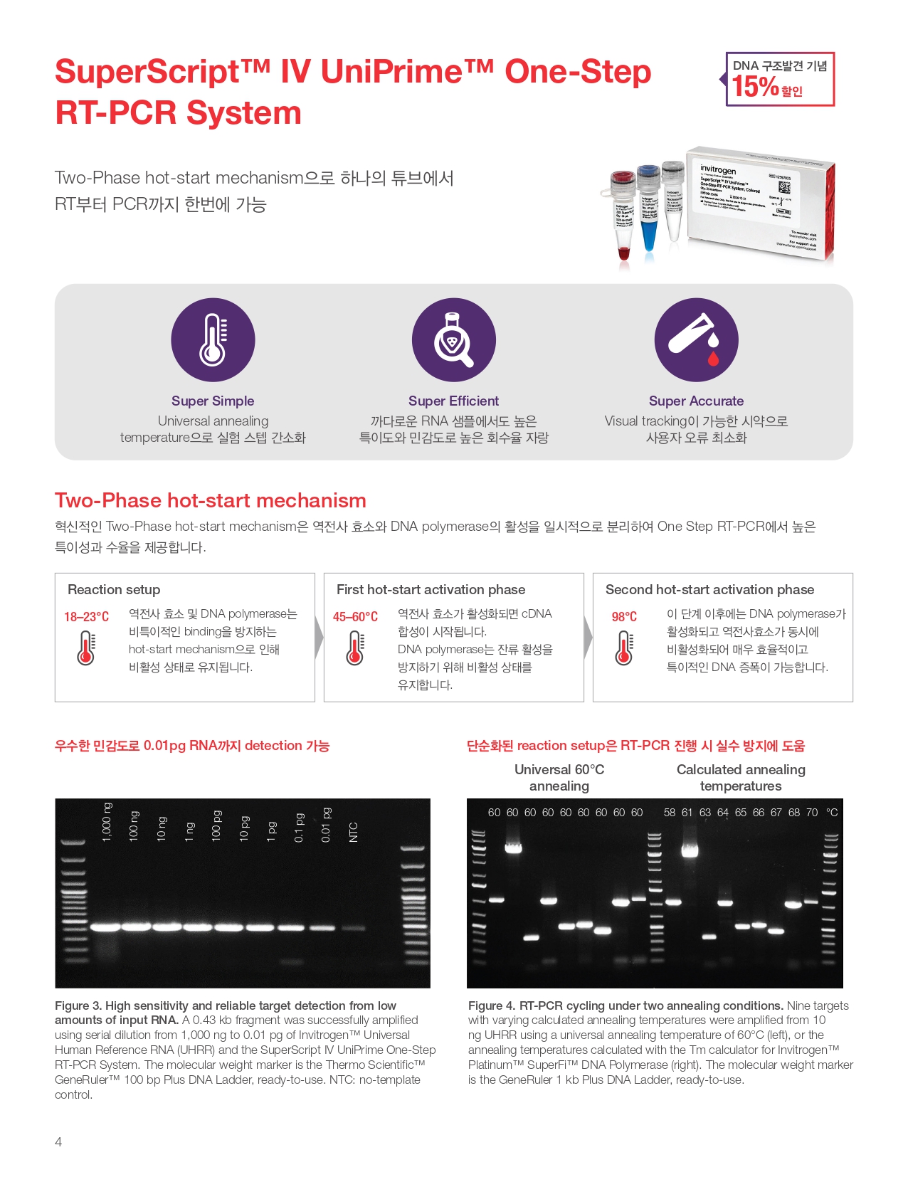 Thermo Superscript Iv Uniprime One Step Rt Pcr System