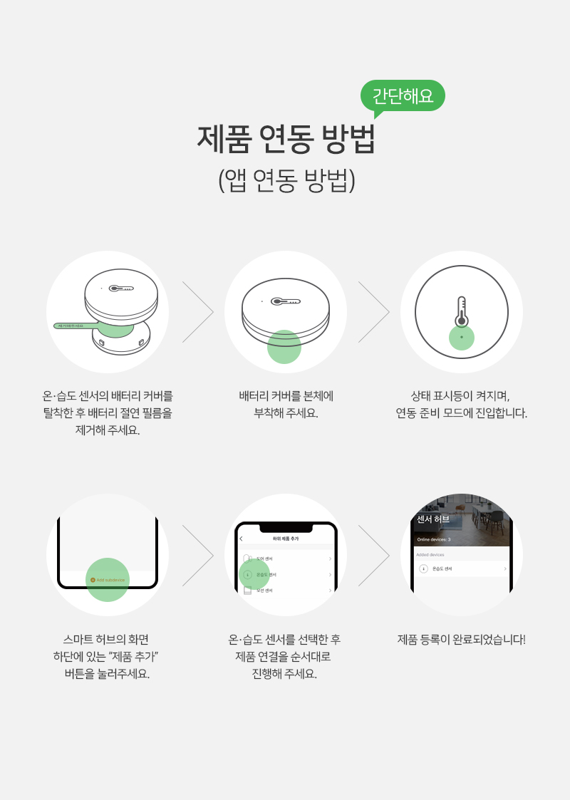 헤이홈 스마트 온습도 센서 제품 연동 방법은 매우 간단합니다. 