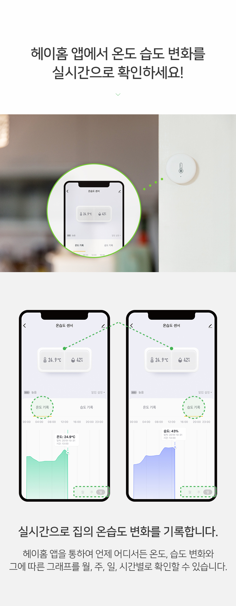 헤이홈 앱을 통해 언제 어디서든 온습도 변화와 그에 따른 그래프를 월, 주, 일, 시간별 그리고 실시간으로 확인가능합니다. 