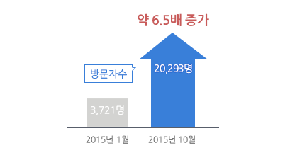 요기 우리디자인으로 바꾸어야 함