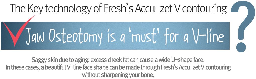 Double chin Liposuction