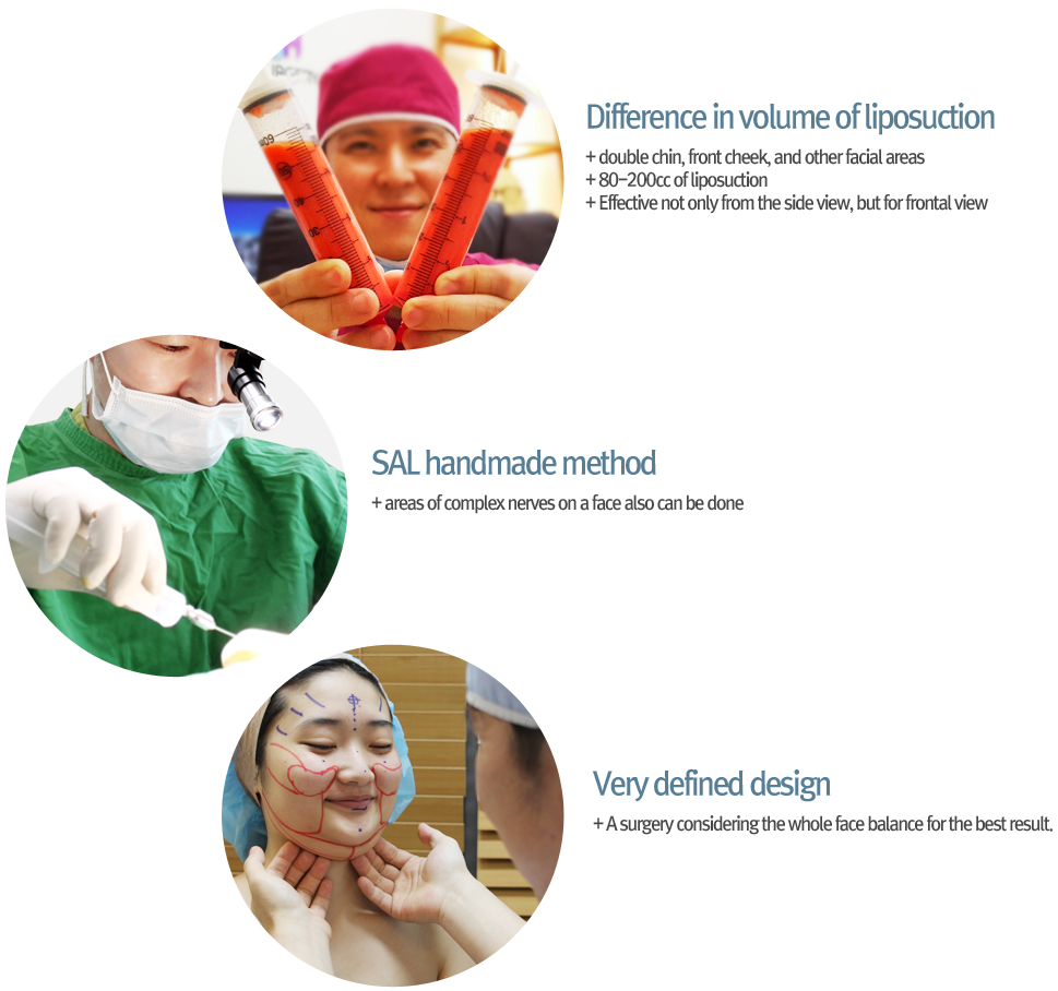breast surgery in korea