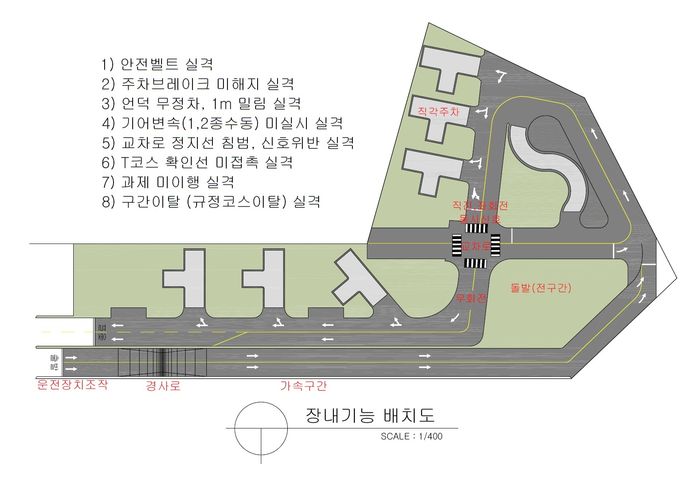 일신자동차운전전문학원