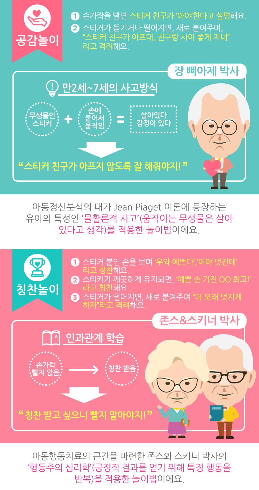 교육이론과 효과 설명