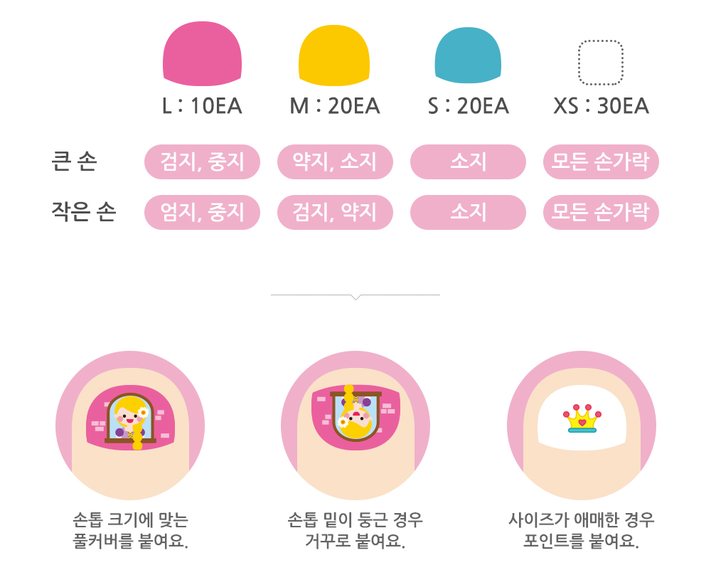 허그앤그로우 네일스티커 사이즈별 수량과 부착 활용법