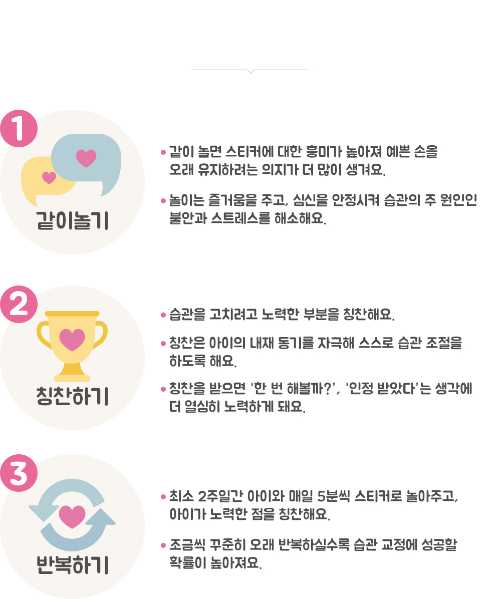 같이놀기, 칭찬하기, 반복하기의 과정이 필요한 이유