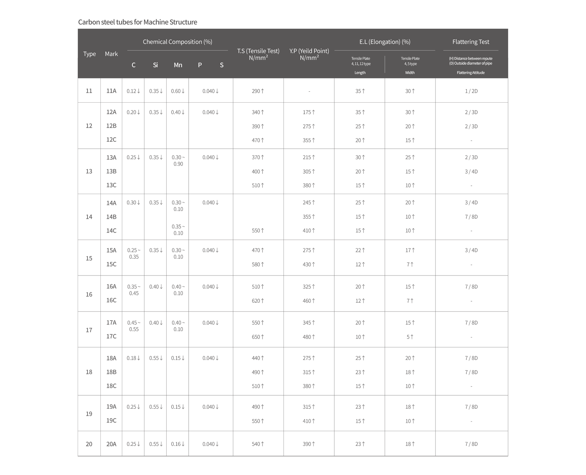 MSPIPE CO., LTD