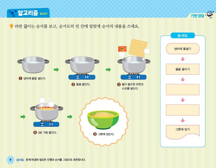 기탄공부방, 기탄사고력교실 기탄공부방, 기탄사고력교실