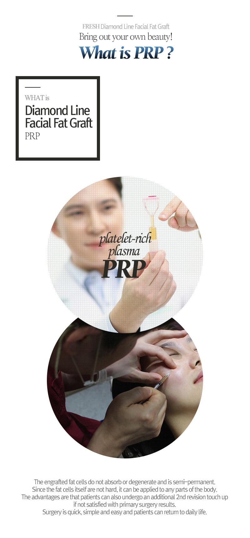facial fat graft