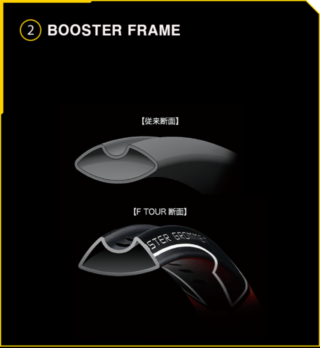 Booster Frame
