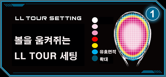 LL TOUR SETTING