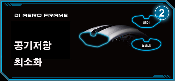 DI AERO FRAME