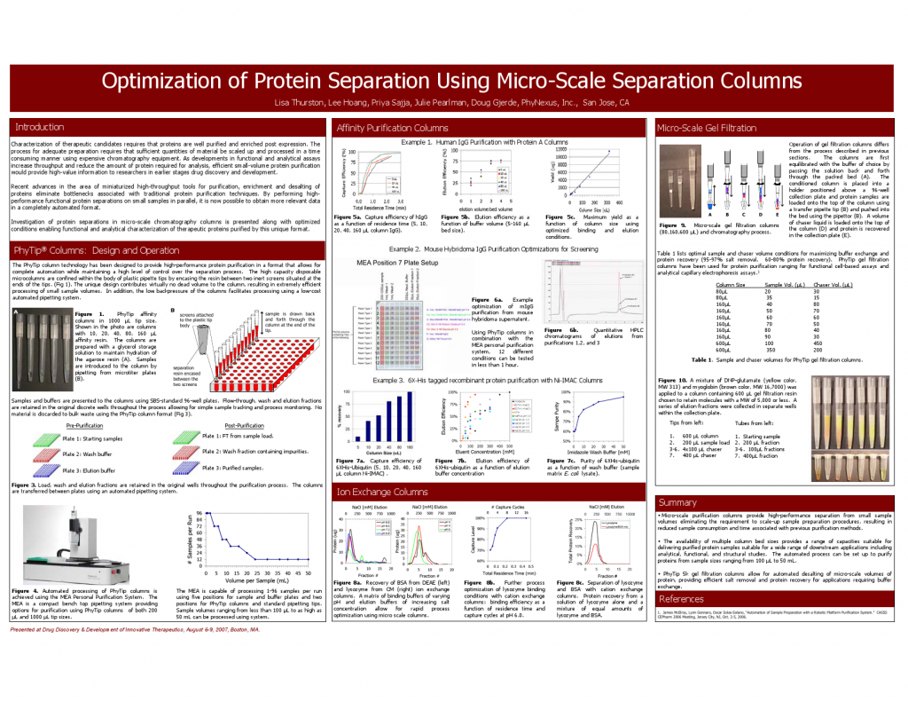 Optimization of Protein Separation Using Micro-Scale Separation Columns ...