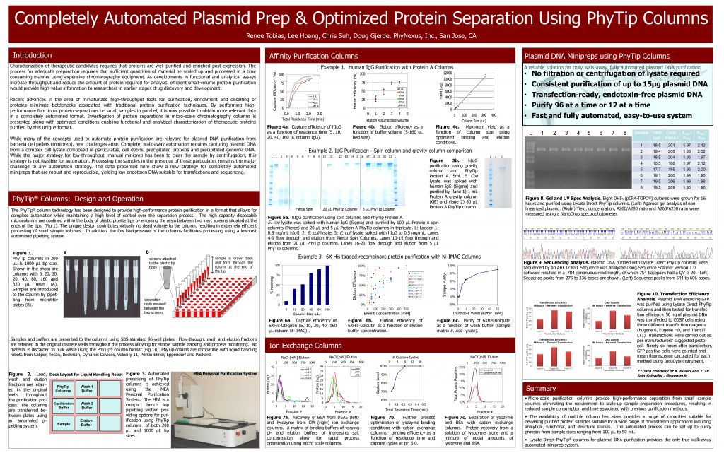 Poster : Completely Automated Plasmid Prep & Optimized Protein ...