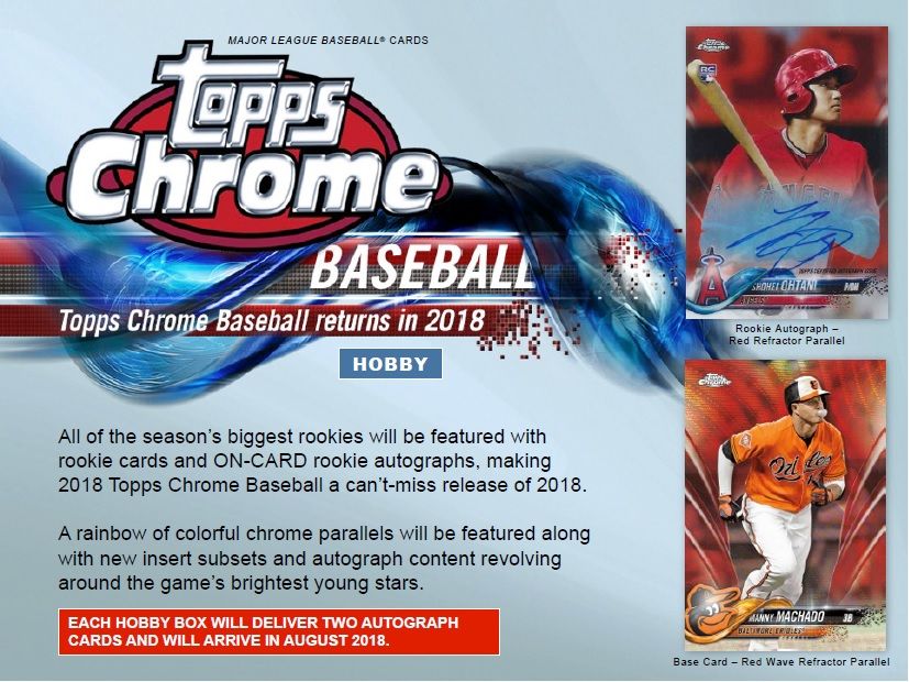 2018 Topps Chrome Taijuan Walker