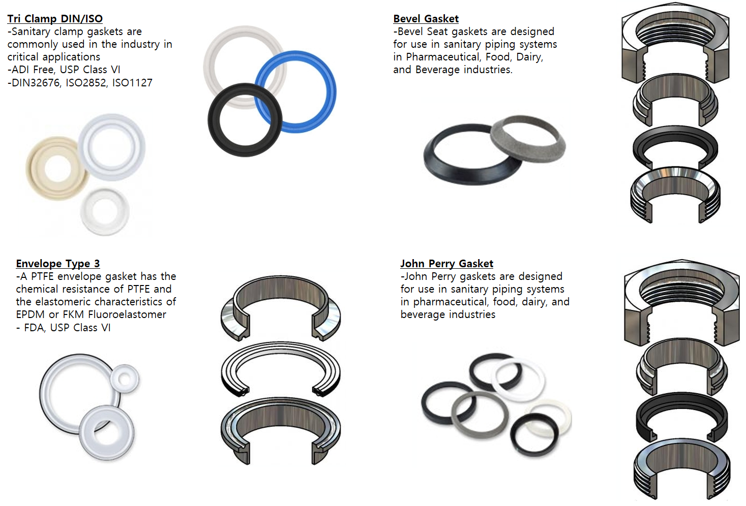 Gasket, 새니터리, 플랜지, CF gasket CF가스켓, Sanitary gasket, Screen gasket
