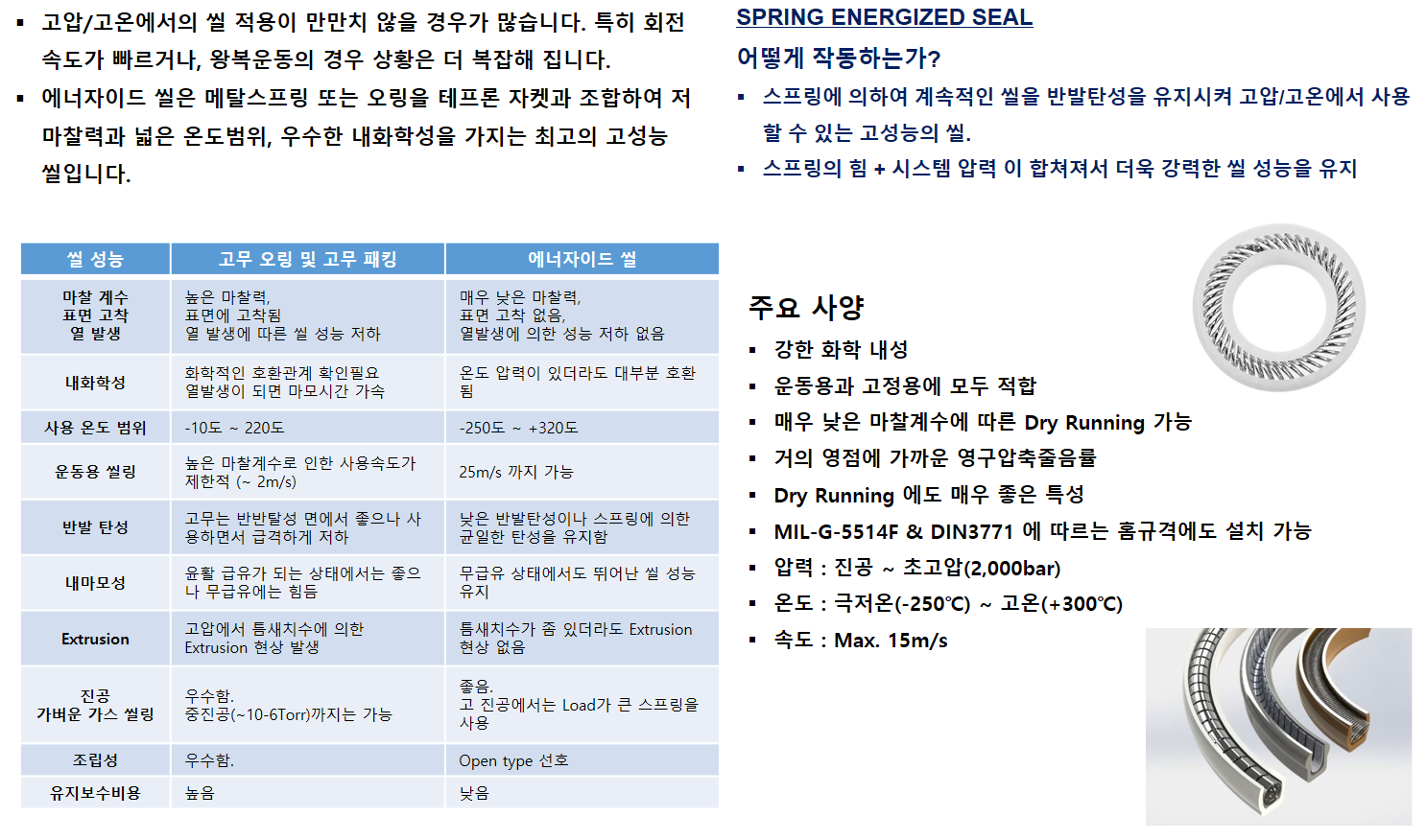 스프링 에너자이드 씰, 바리씰