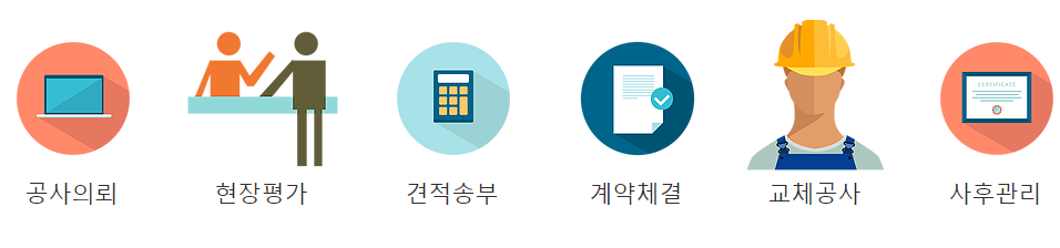활성탄교체 - 에코어