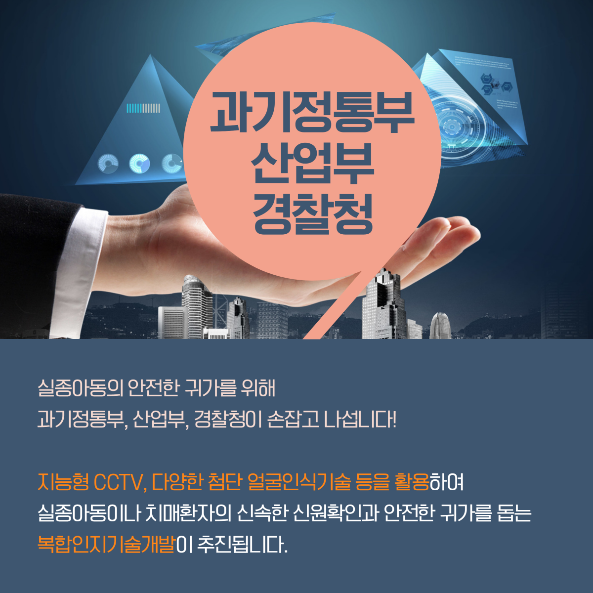 WechatCode Business Profile