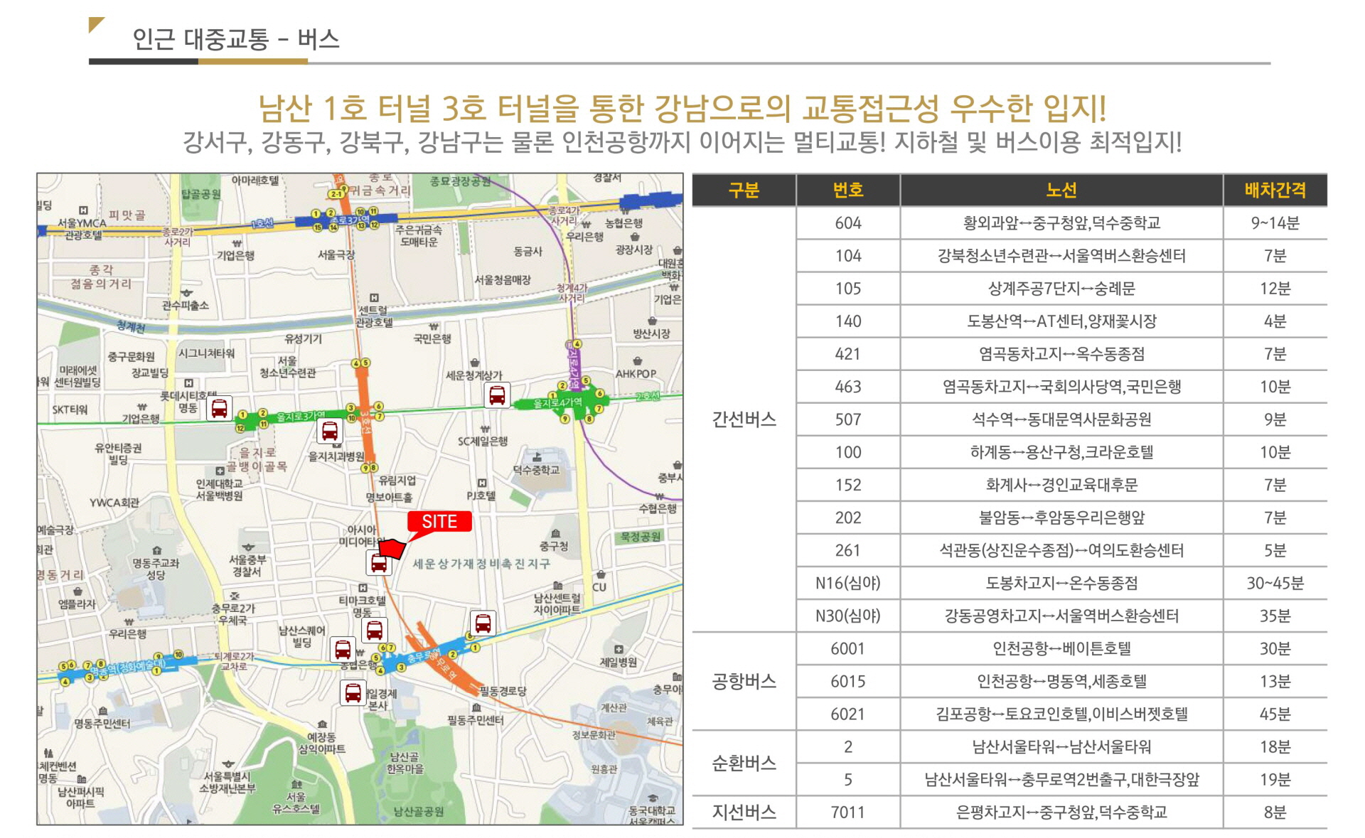남산 센트럴뷰 스위트 인근 대중교통 - 버스
