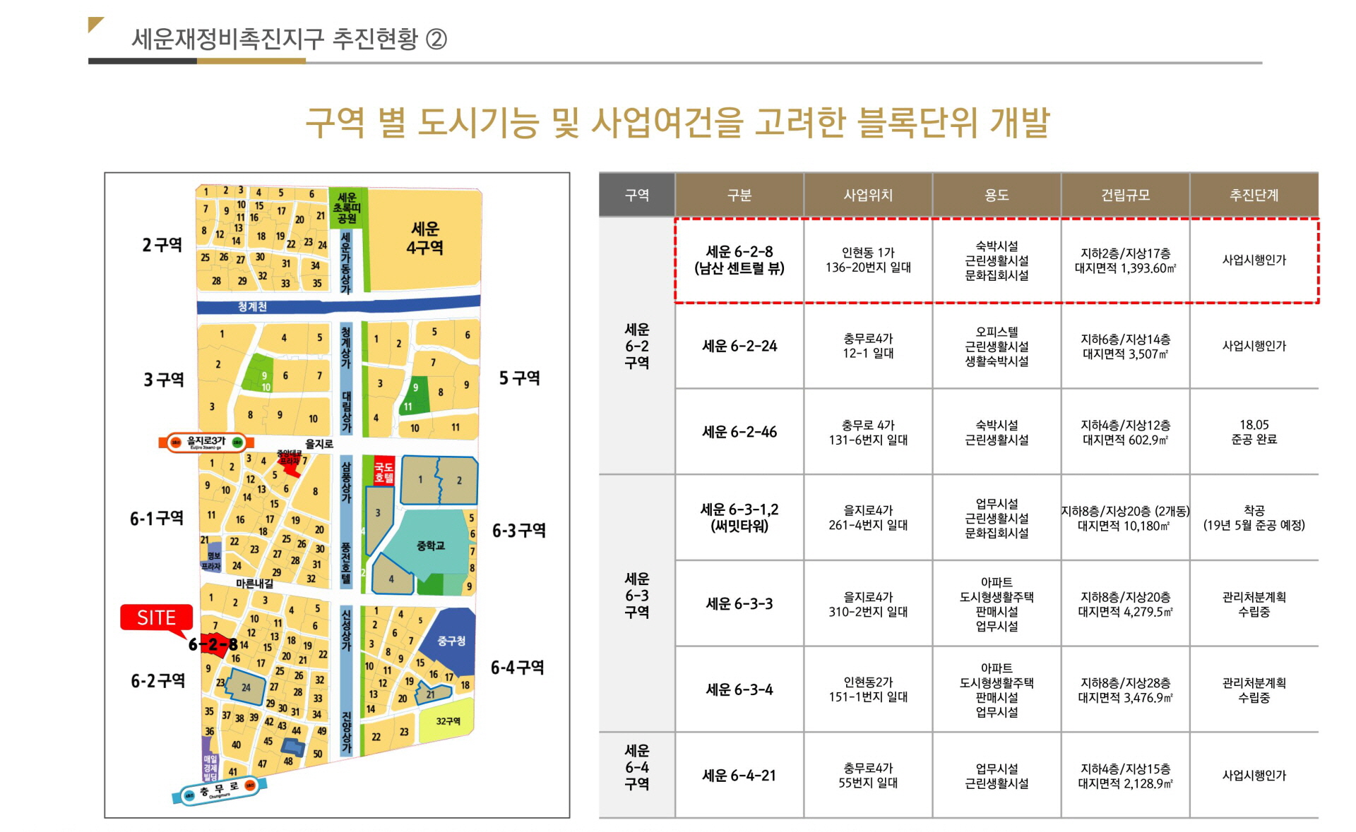 남산 센트럴뷰 스위트 인근 개발호재 3