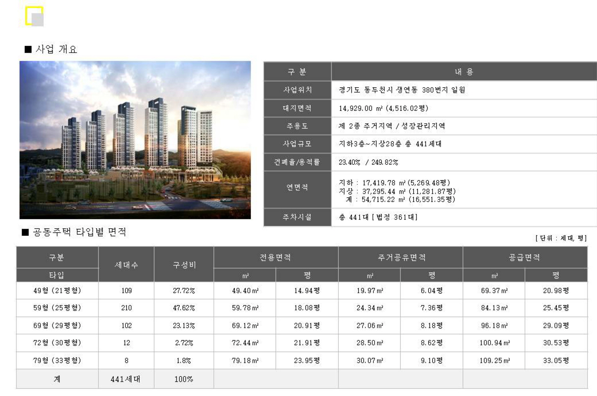동두천 쌍용예가 더테라스힐 사업개요