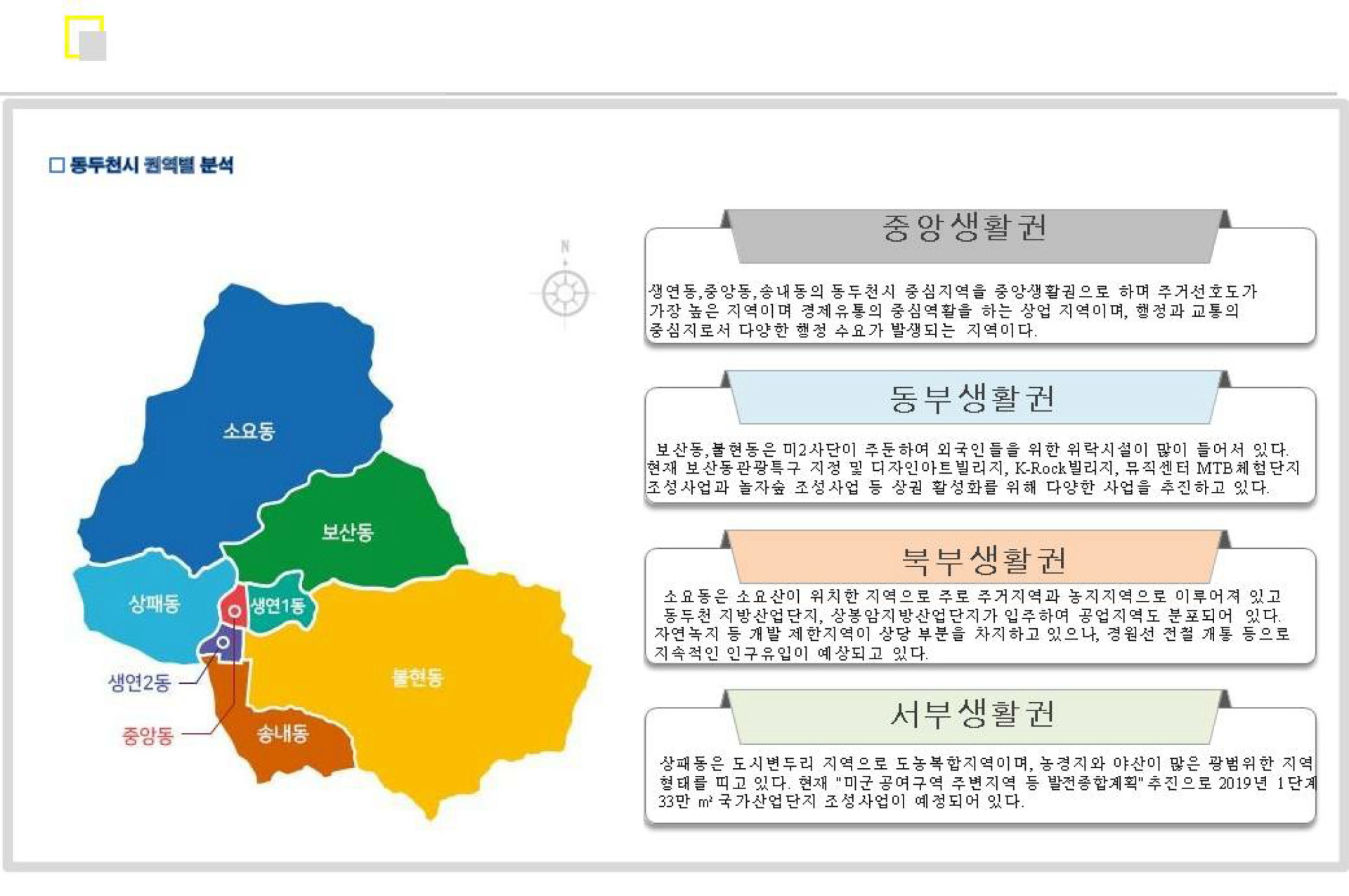 동두천 쌍용예가 더테라스힐 입지환경 2