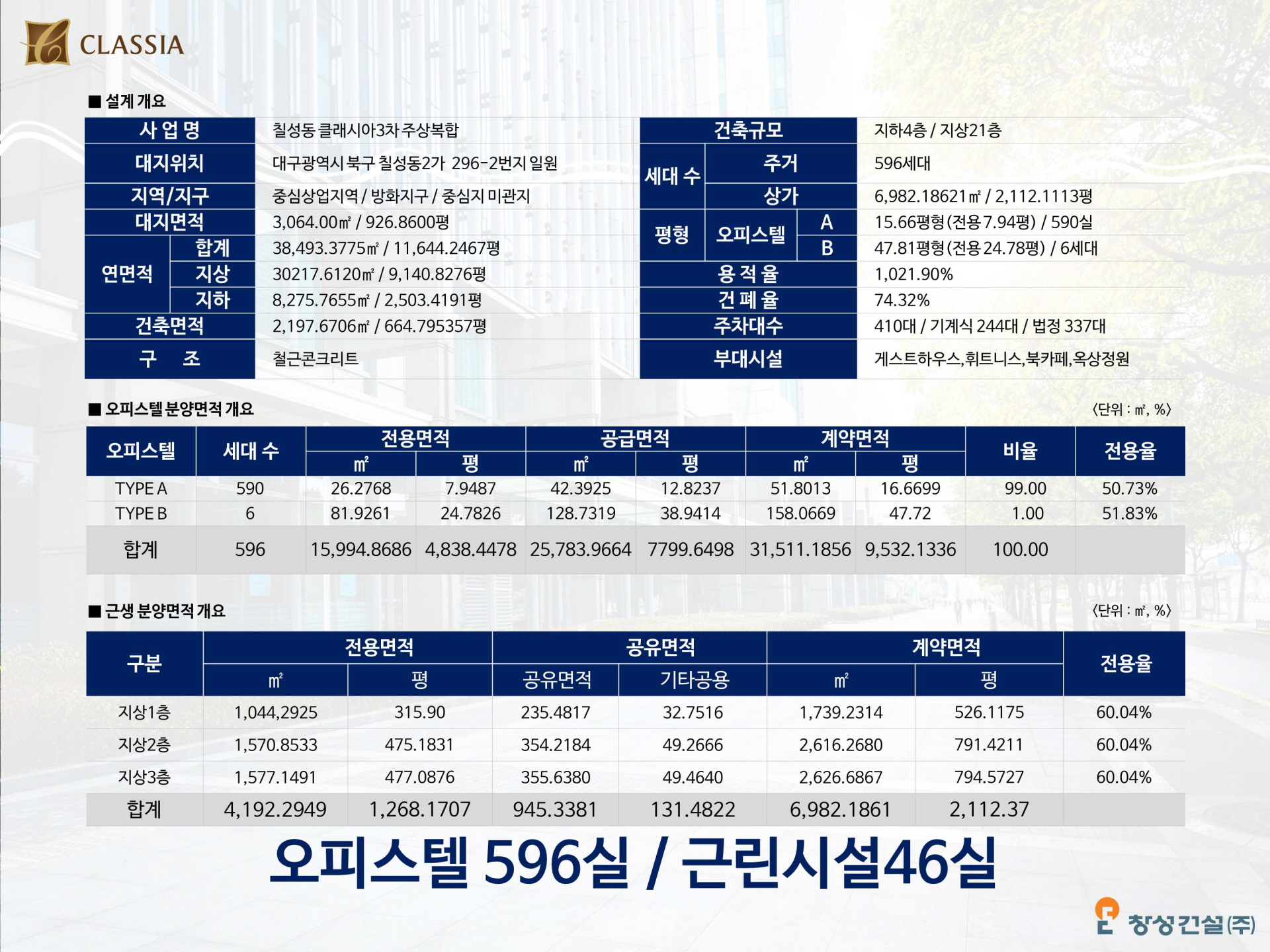 대구오페라클래시아 사업개요