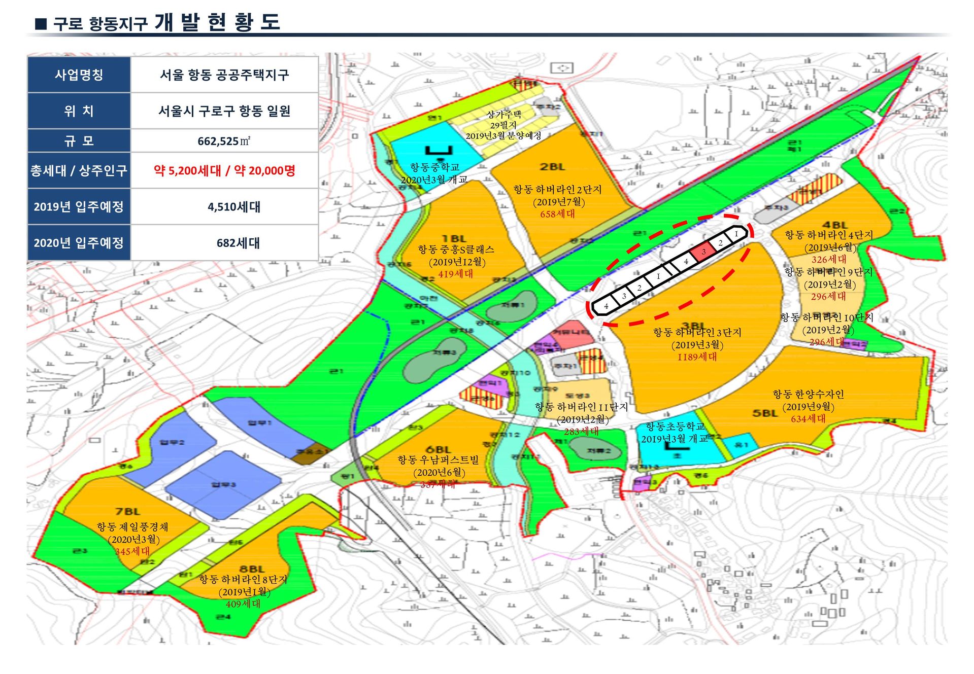 구로 항동지구 상가(가온프라자) 관련 개발현황도 2