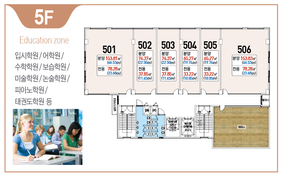 구로 항동지구 상가(가온프라자) 5F 평면도