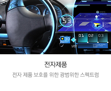 루벤 씰링 응용제품, 전자제품 전자 제품 보호를 위한 광범위한 스펙트럼
