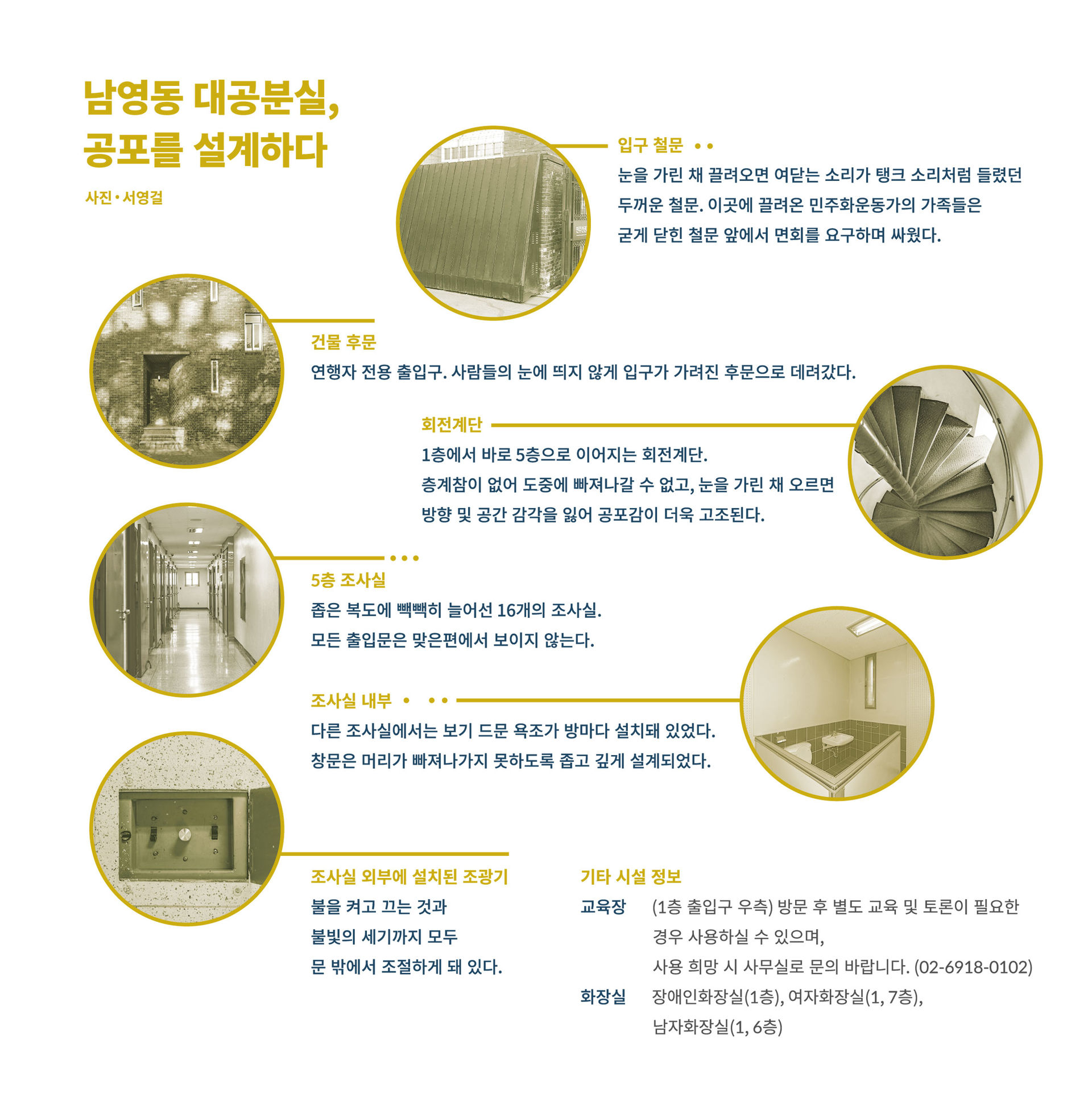 구 남영동 대공분실 건물 내부와 외부 사진