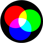 Full color LED