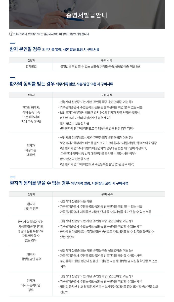 증명서발급안내