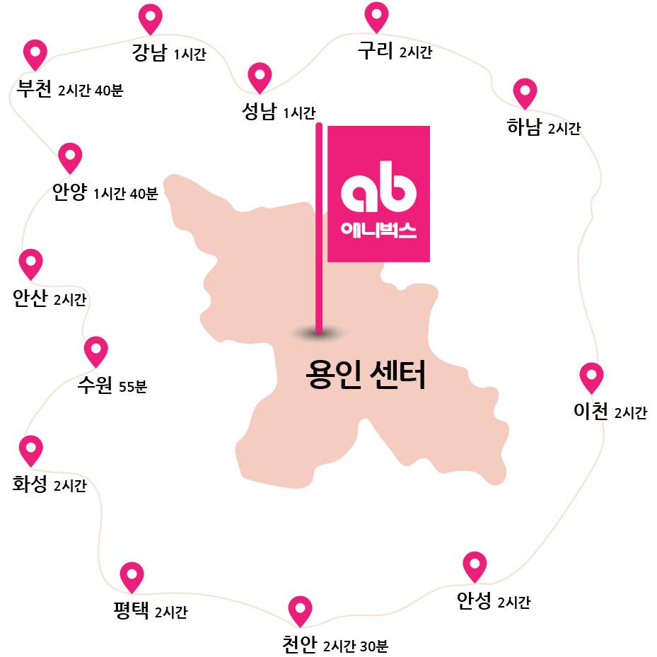 애니벅스 용인 센터 만화애니전문학원_위치