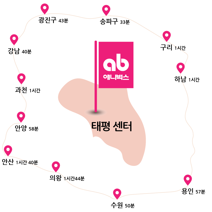 애니벅스 만화애니전문학원 성남 태평 센터 지도