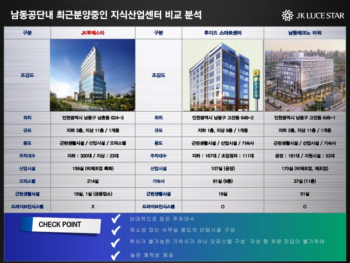 업로드