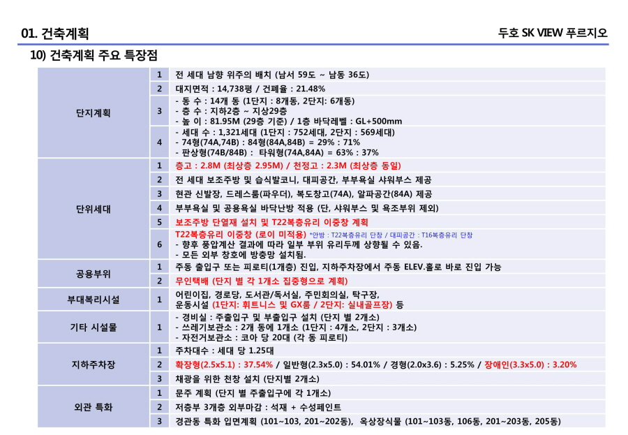 물하나6662