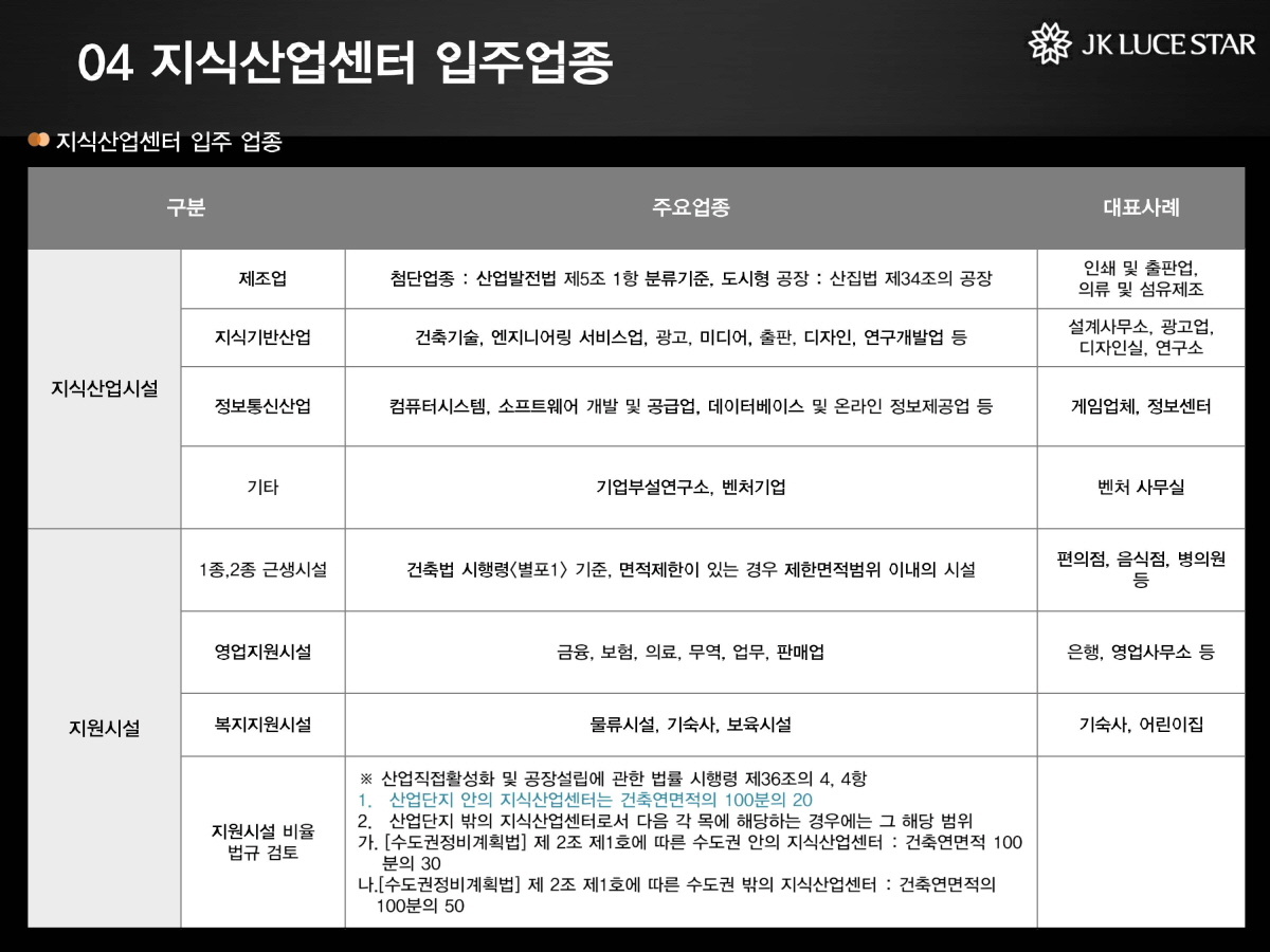 물하나99985