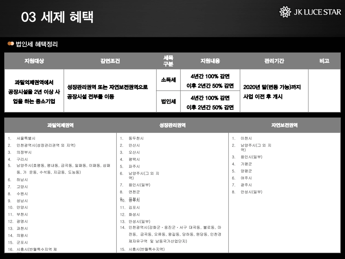 물하나213124