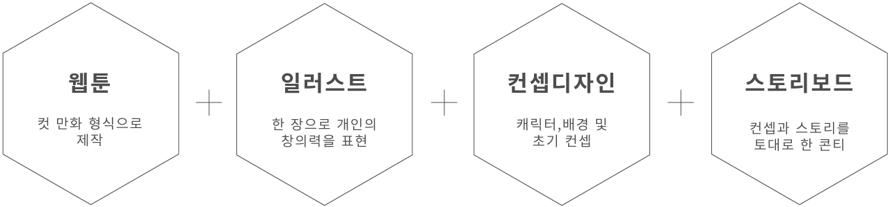 포트폴리오 전문반