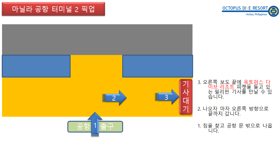 2터미널 픽업 방법