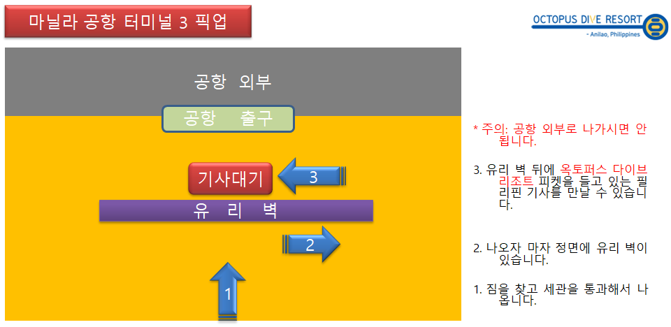3터미널 픽업 방법