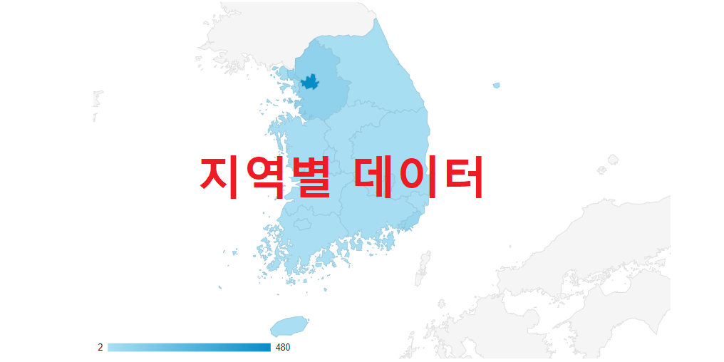 지역별데이터 이미지