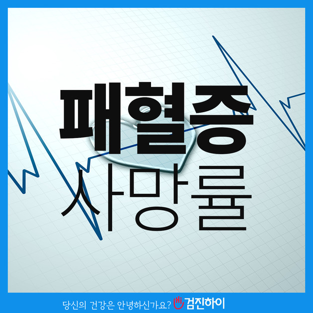 패혈증의 증상과 원인/급성 패혈증의 증상 8