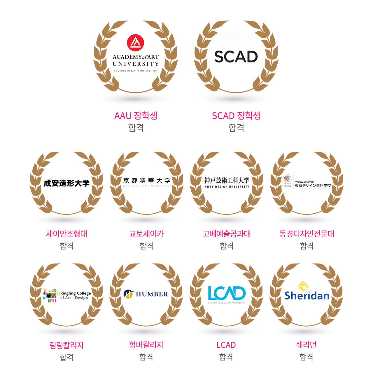 애니벅스 유학 합격 대학 리스트