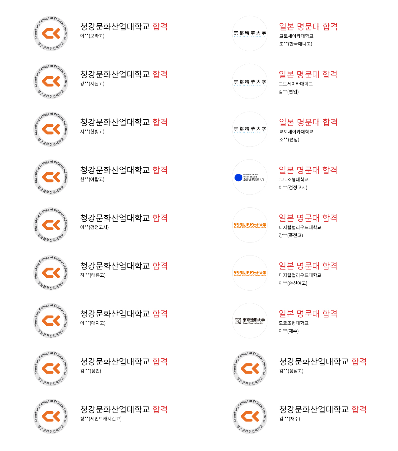 대입합격명단애니벅스만화학원