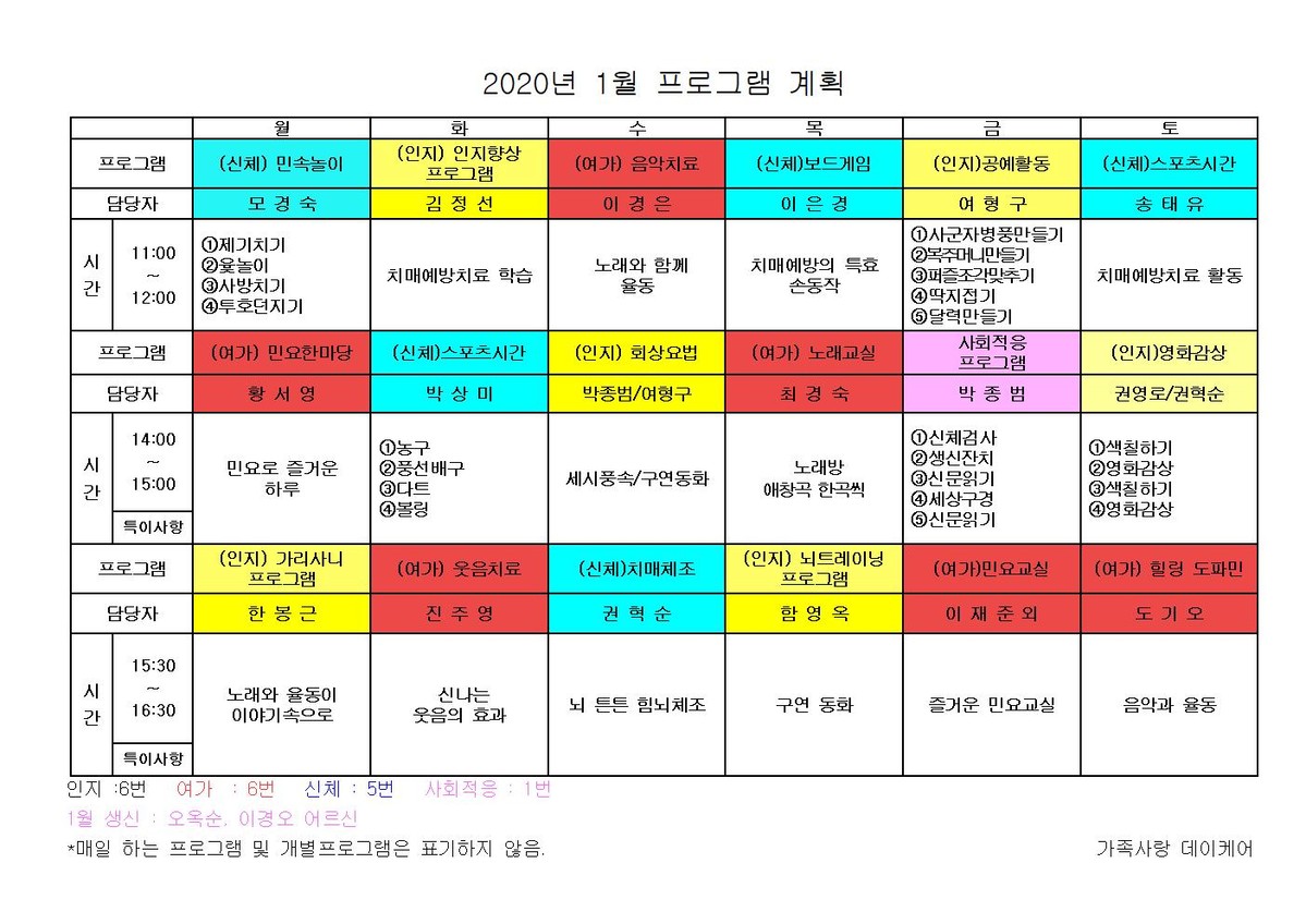2020년 1월 프로그램 계획서 : 가족사랑데이케어센터 2020년 1월 프로그램 계획서 : 가족사랑데이케어센터